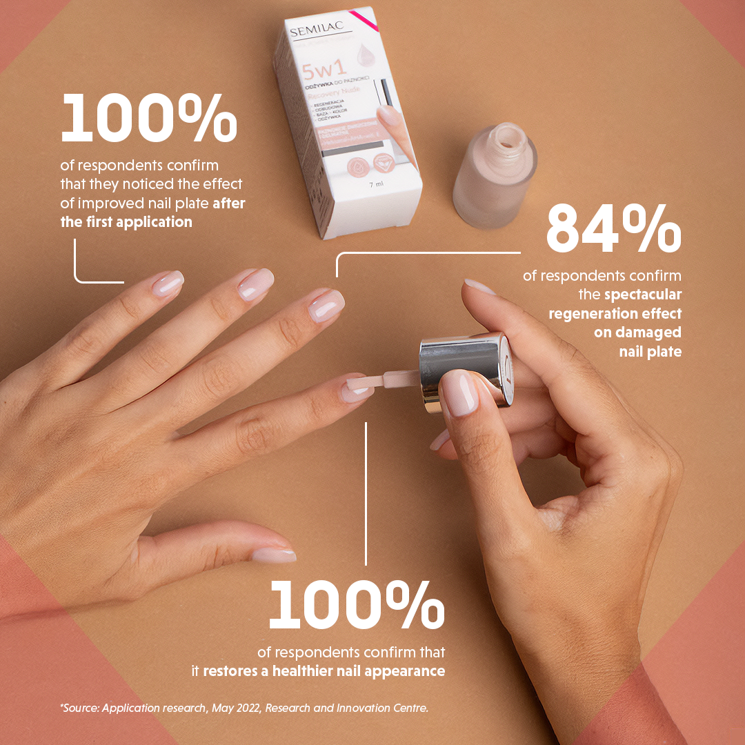 Nail Conditioner - Nail Power Therapy 5in1 Recovery Nude - 7 ml-Semilac-NR Kosmetik