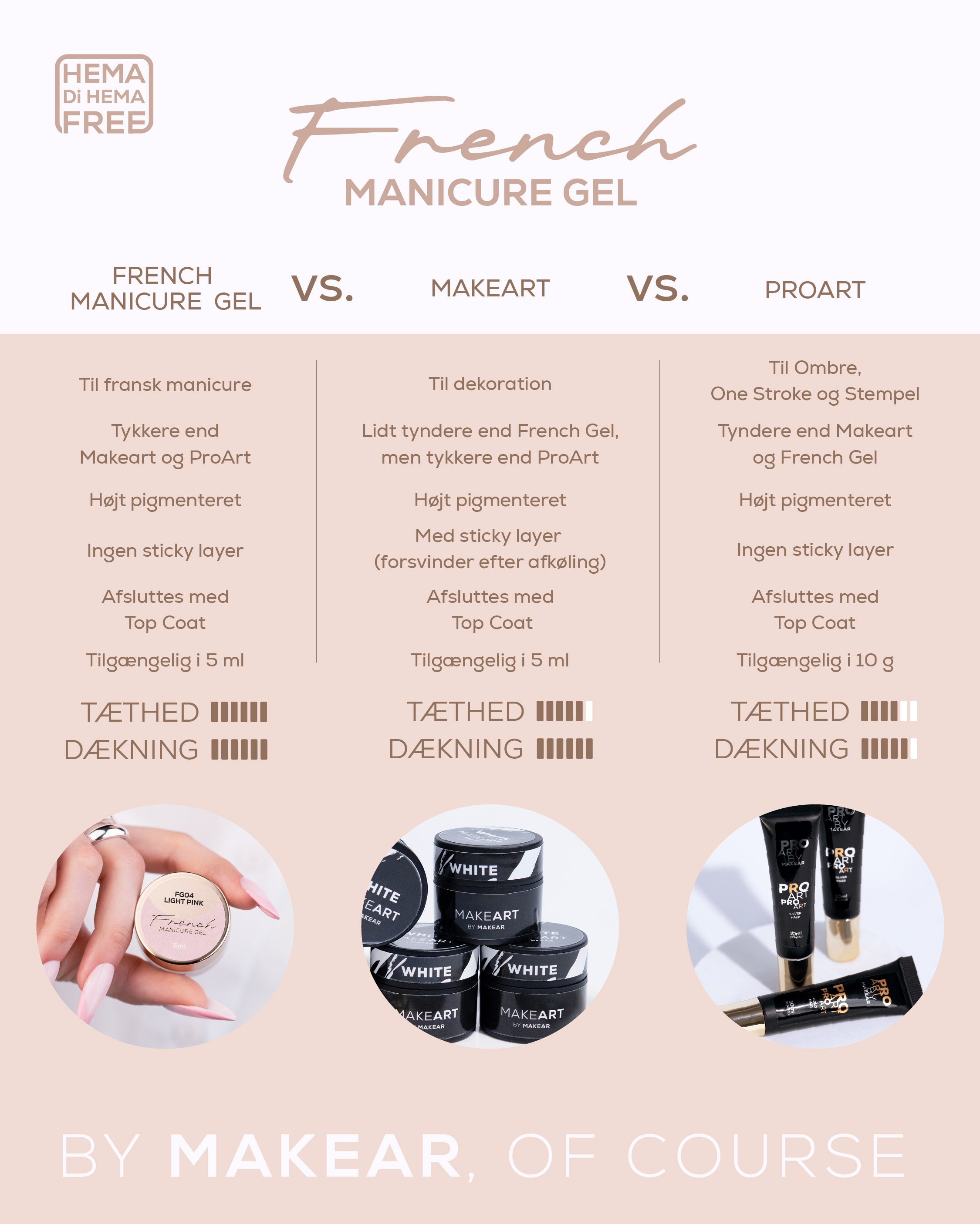 French Manicure Gel White FG01 - 5 ml-Nail Art-MAKEAR-NR Kosmetik