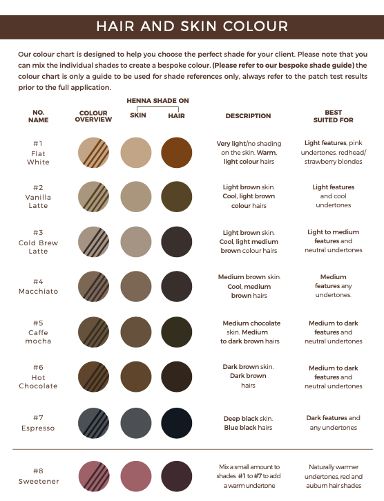 Brow Henna Color - 03 Cold Brew Latte-Henna-So Henna-NR Kosmetik