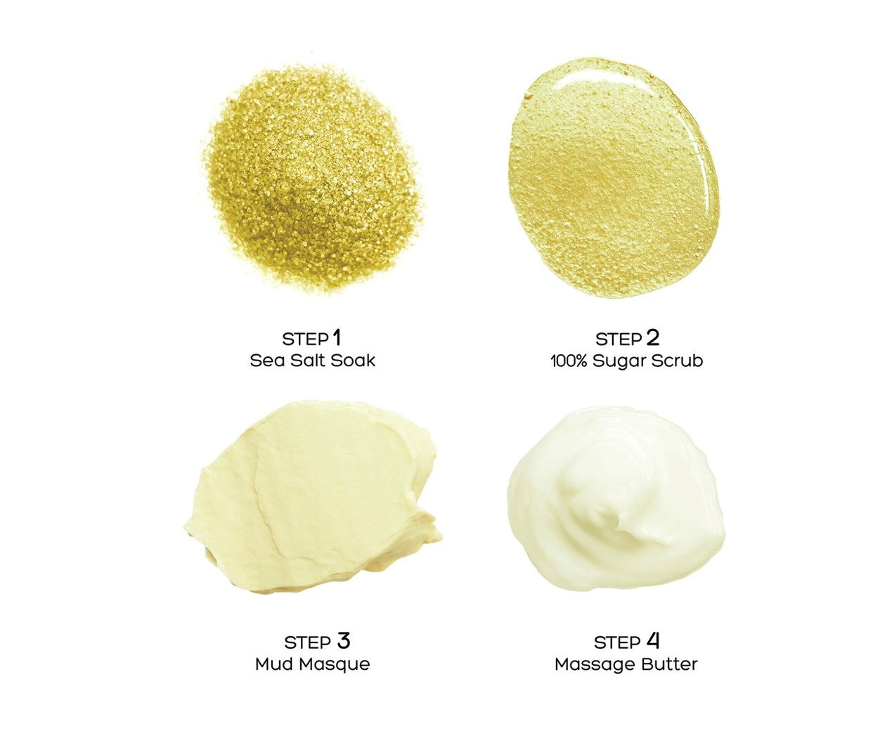 Deluxe 4 Steps Pedi - Lemon Quench-SPA-VOESH-NR Kosmetik