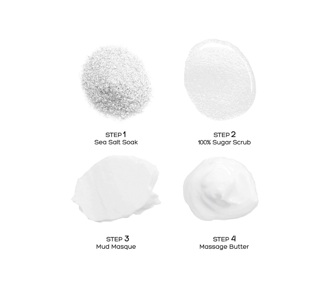 Deluxe 4 Steps Pedi - Unscented / Neutral-SPA-VOESH-NR Kosmetik