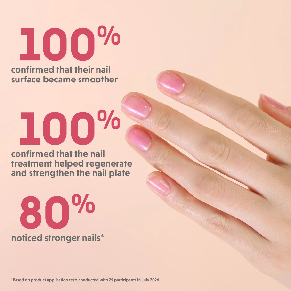 Nail Perfector Cranberry Glow Treatment - 9 ml-Pleje-Semilac-NR Kosmetik